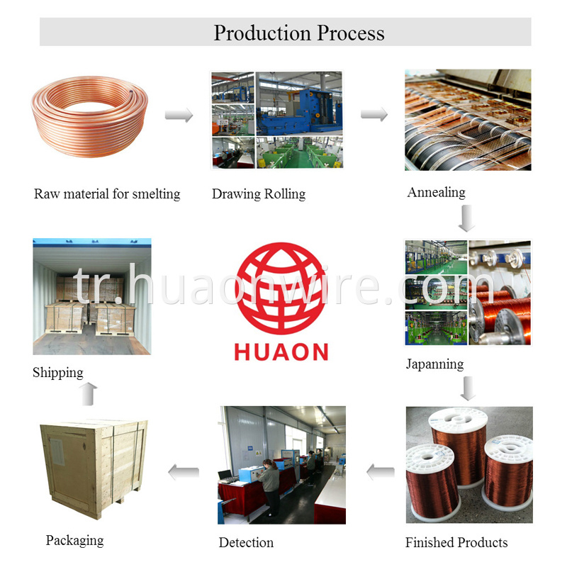 Factory Directly Price Copper Flat Wire
